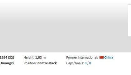 bob半岛体育官方网站-德转：原梅州队长廖均健、原陕西门将陈俊旭加盟广州豹